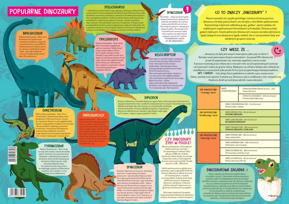 Podkład biurkowy Dinozaury Henry